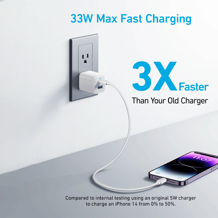 Anker 323 Charger 33W A2331K2 - White