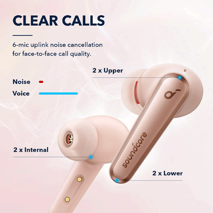 Anker Soundcore Liberty Air 2 Pro True Wireless Earbuds A3951051 - Pink